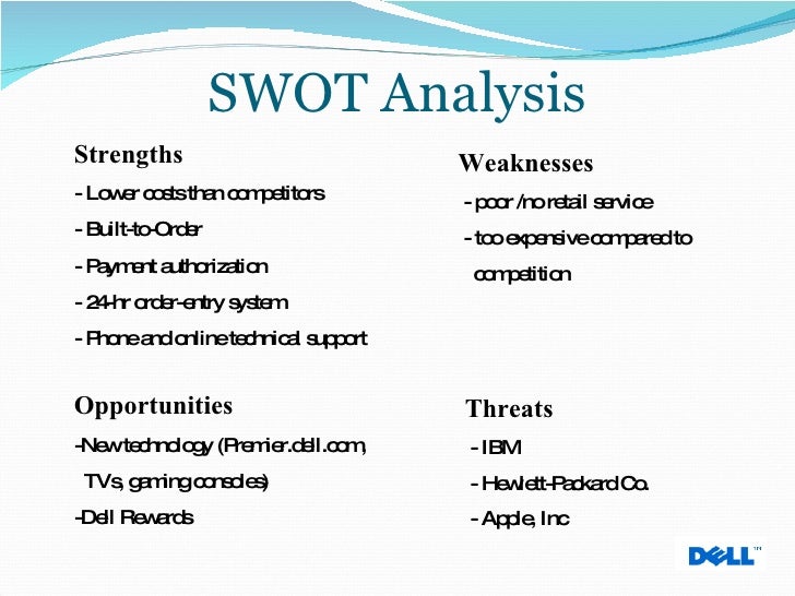 swot analysis of matching dell The swot analysis provides information that is helpful in matching an organisation's resources and capabilities to the swot analysis groups key pieces of. swot analysis of matching dell The swot analysis provides information that is helpful in matching an organisation's resources and capabilities to the swot analysis groups key pieces of.